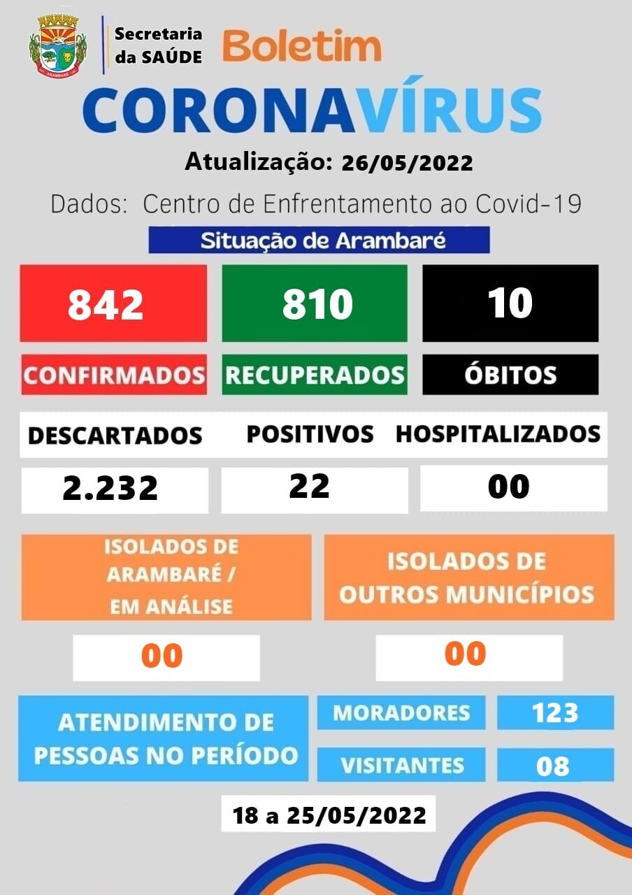 coronavirus-boletim-informativo-3