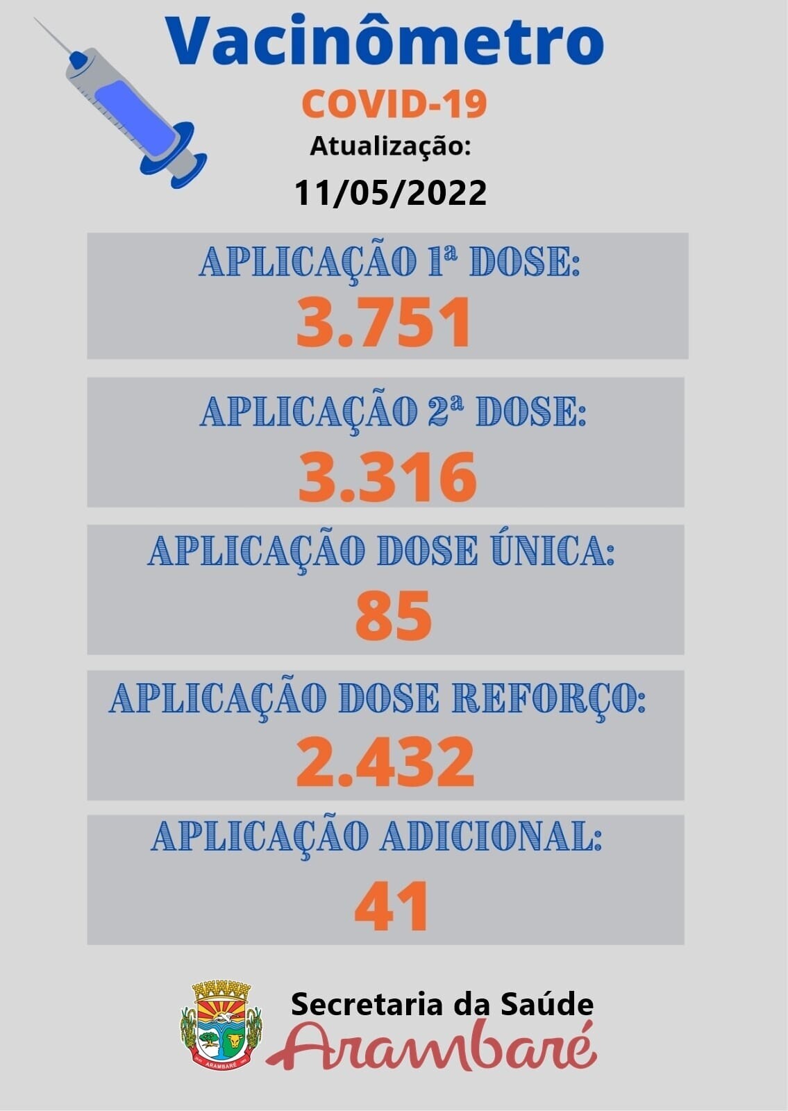 atualizacao-vacinometro-covid-19