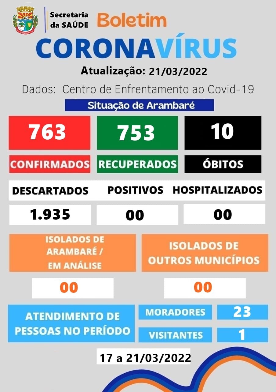 coronavirus-boletim-informativo-7