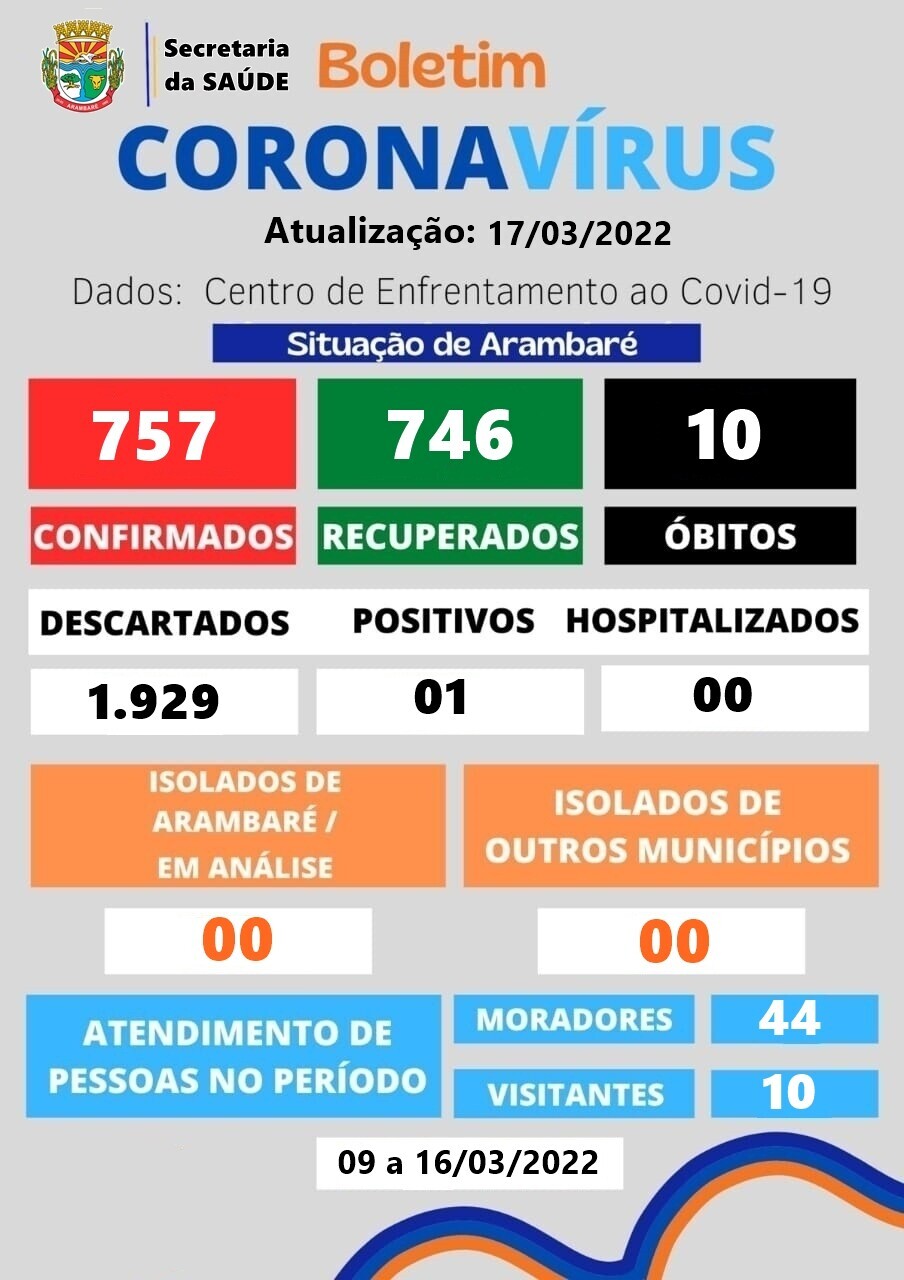 coronavirus-boletim-informativo-8