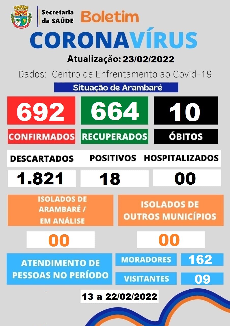 coronavirus-boletim-informativo-10