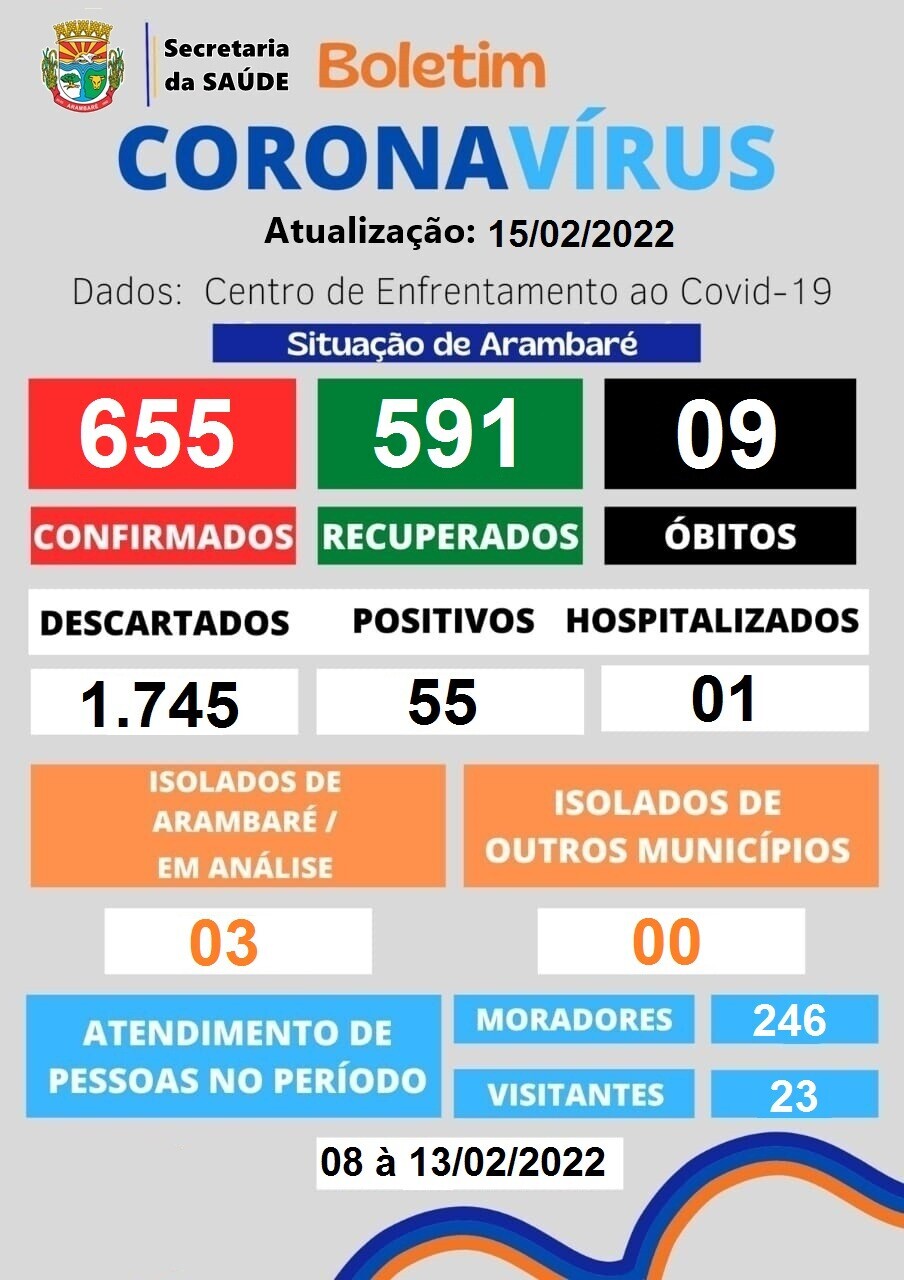 coronavirus-boletim-informativo-11