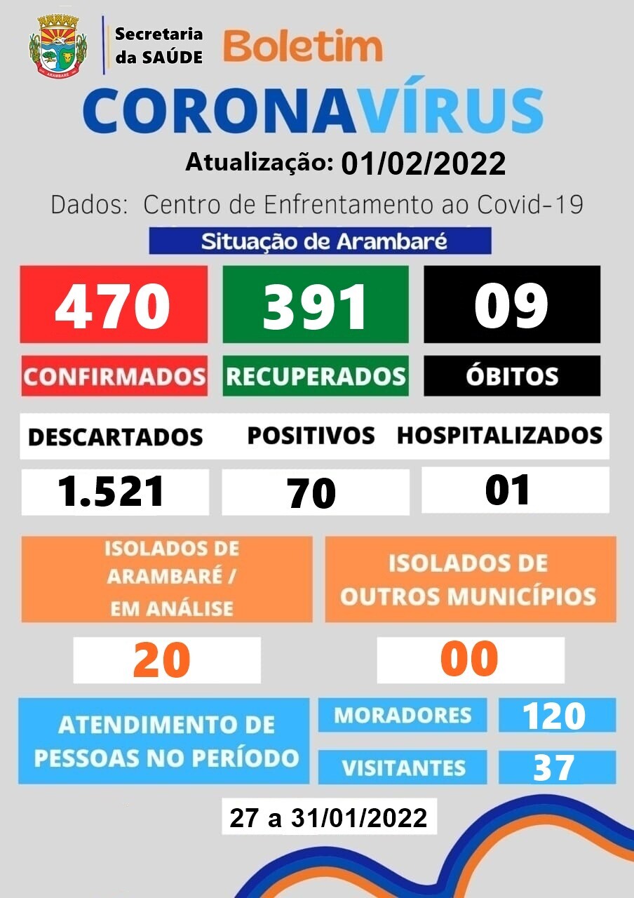 coronavirus-boletim-informativo-13