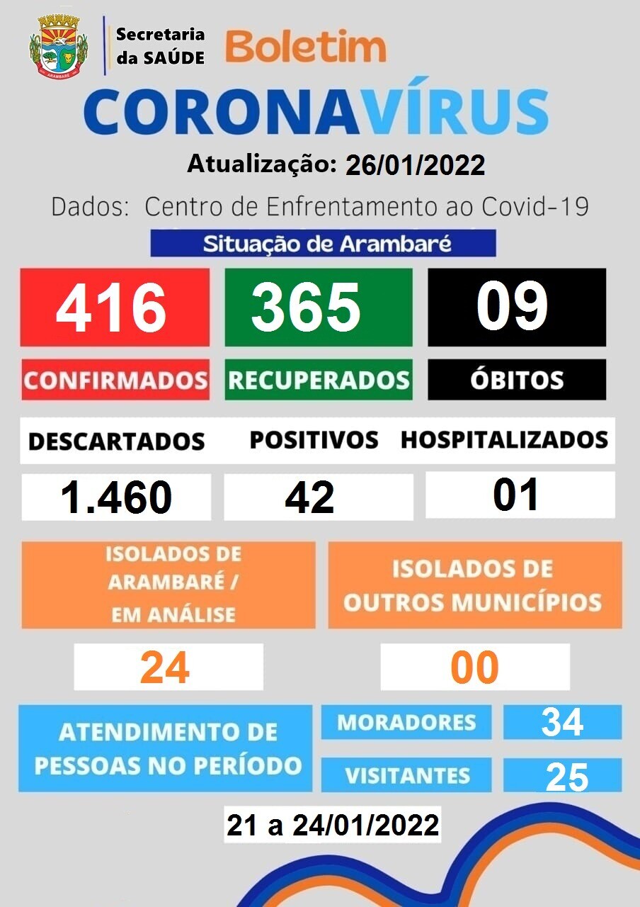 coronavirus-boletim-informativo-15