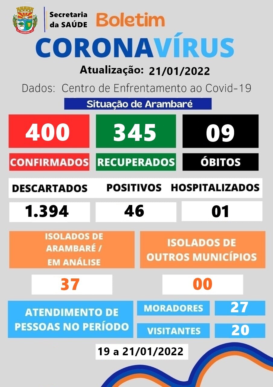 coronavirus-alerta-para-novo-boletim-informativo