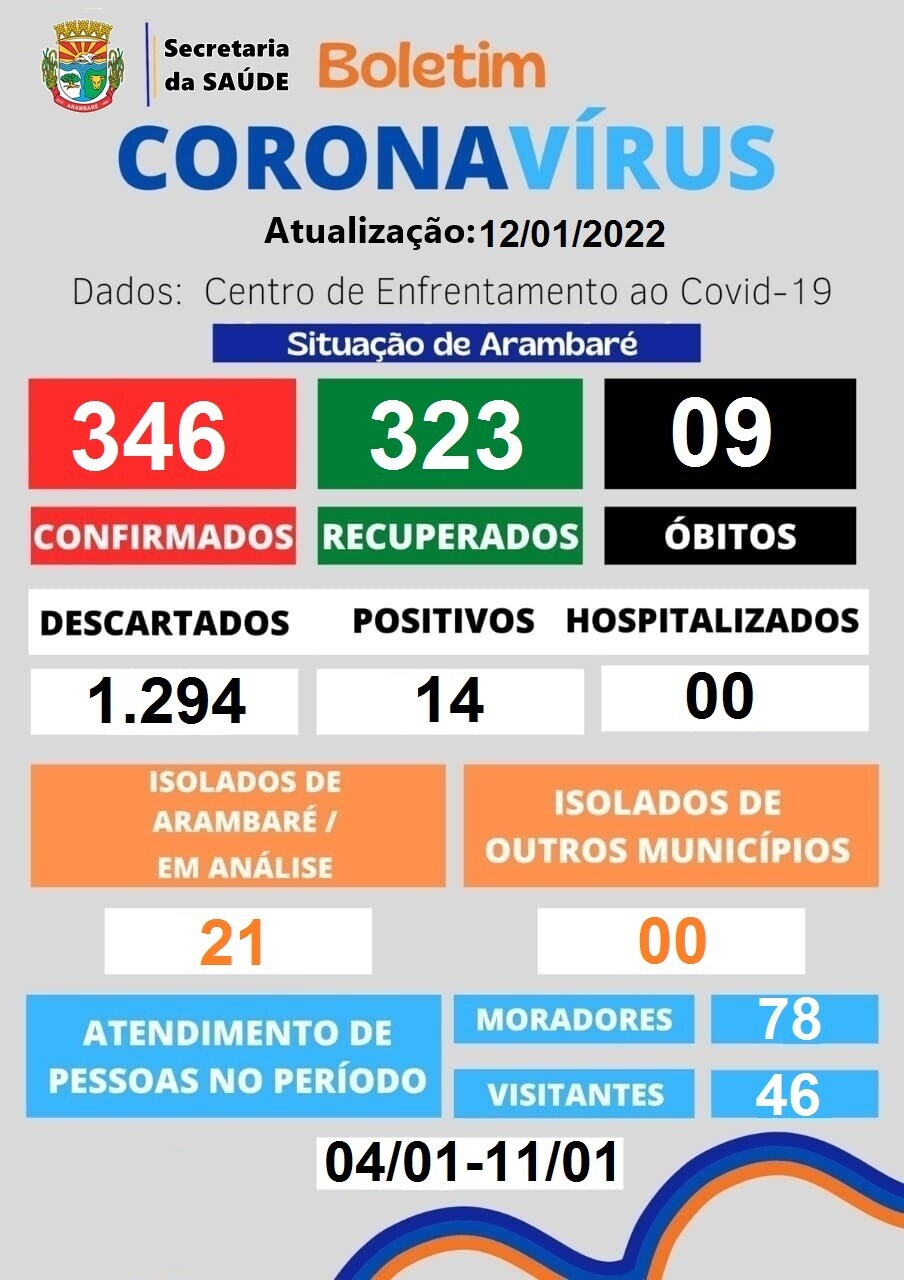 coronavirus-boletim-informativo-17
