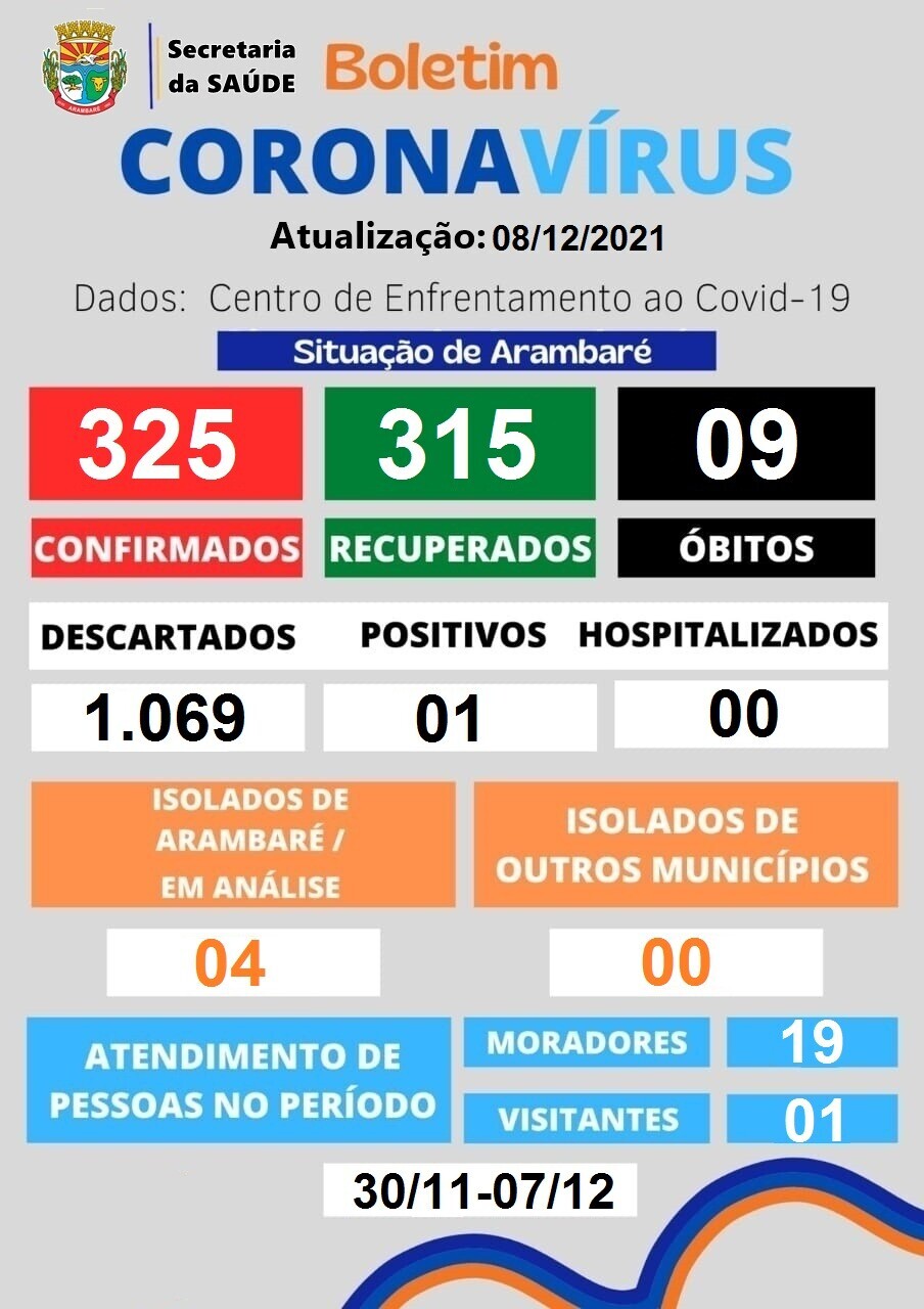 coronavirus-boletim-informativo-22