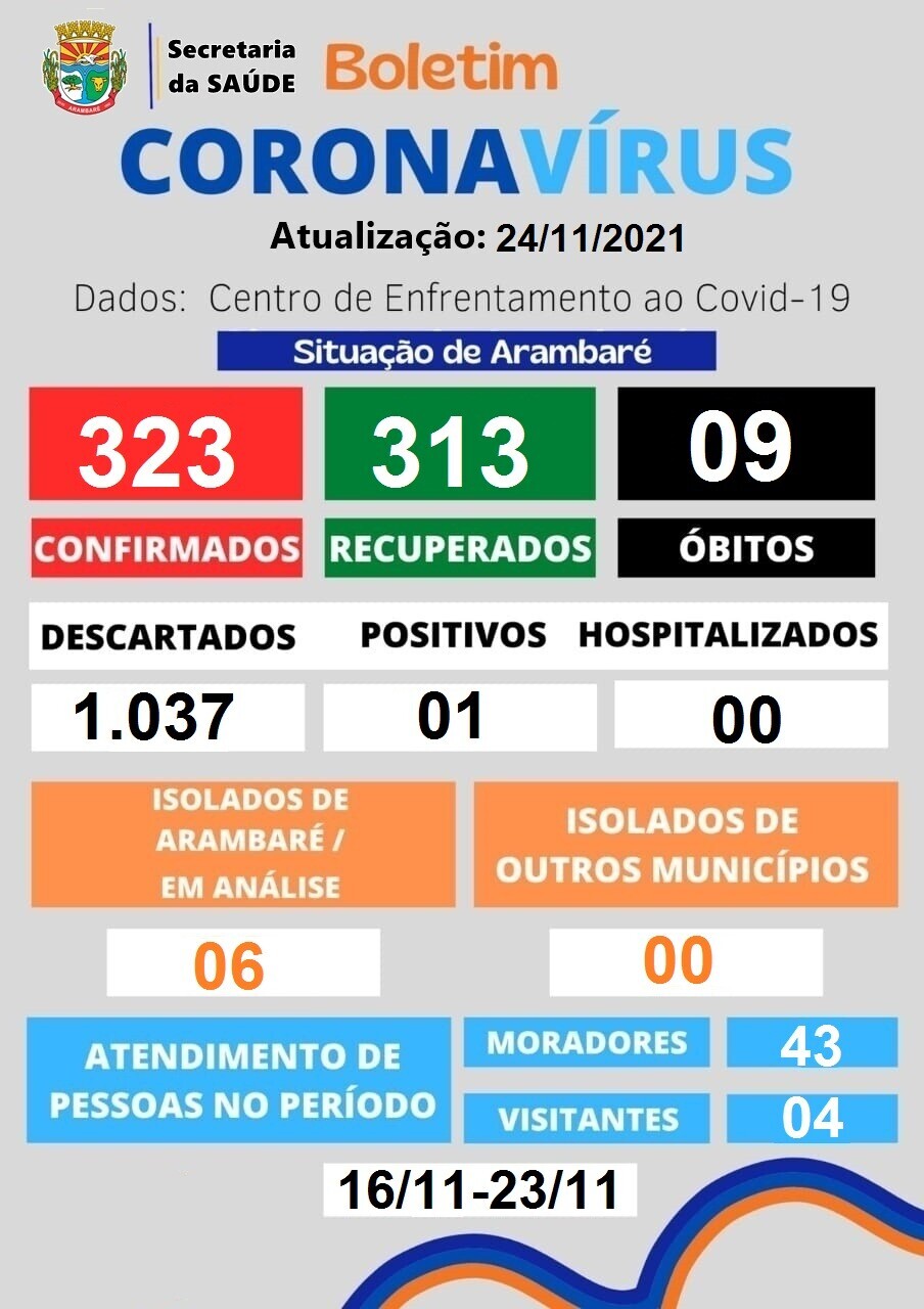 coronavirus-boletim-informativo-24