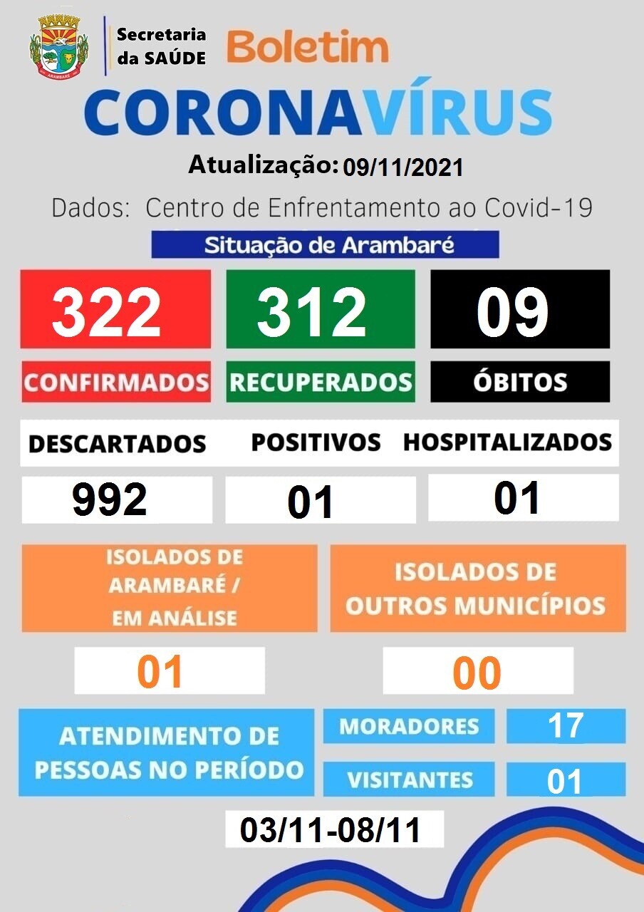 coronavirus-boletim-informativo-26