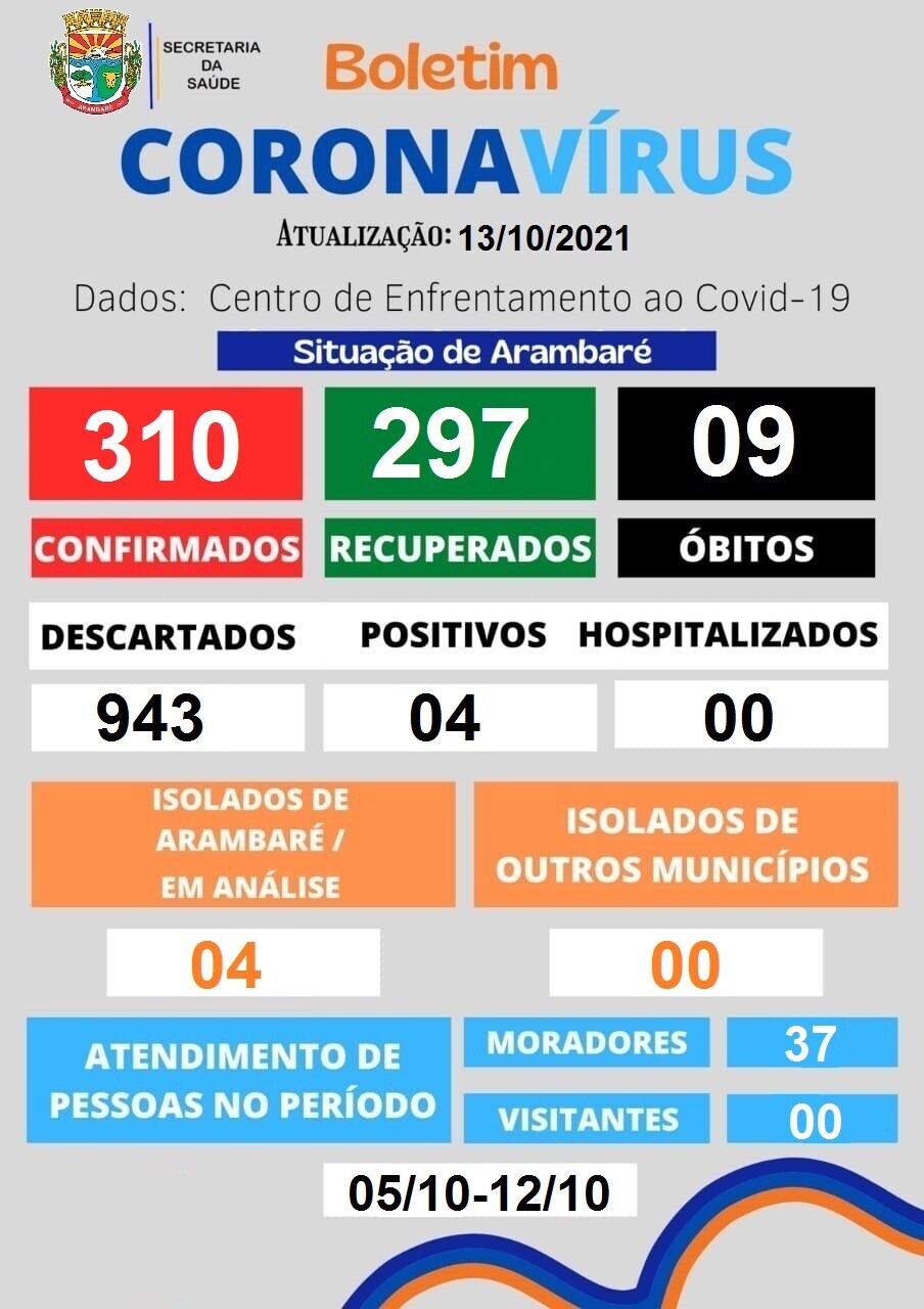 coronavirus-boletim-informativo-30