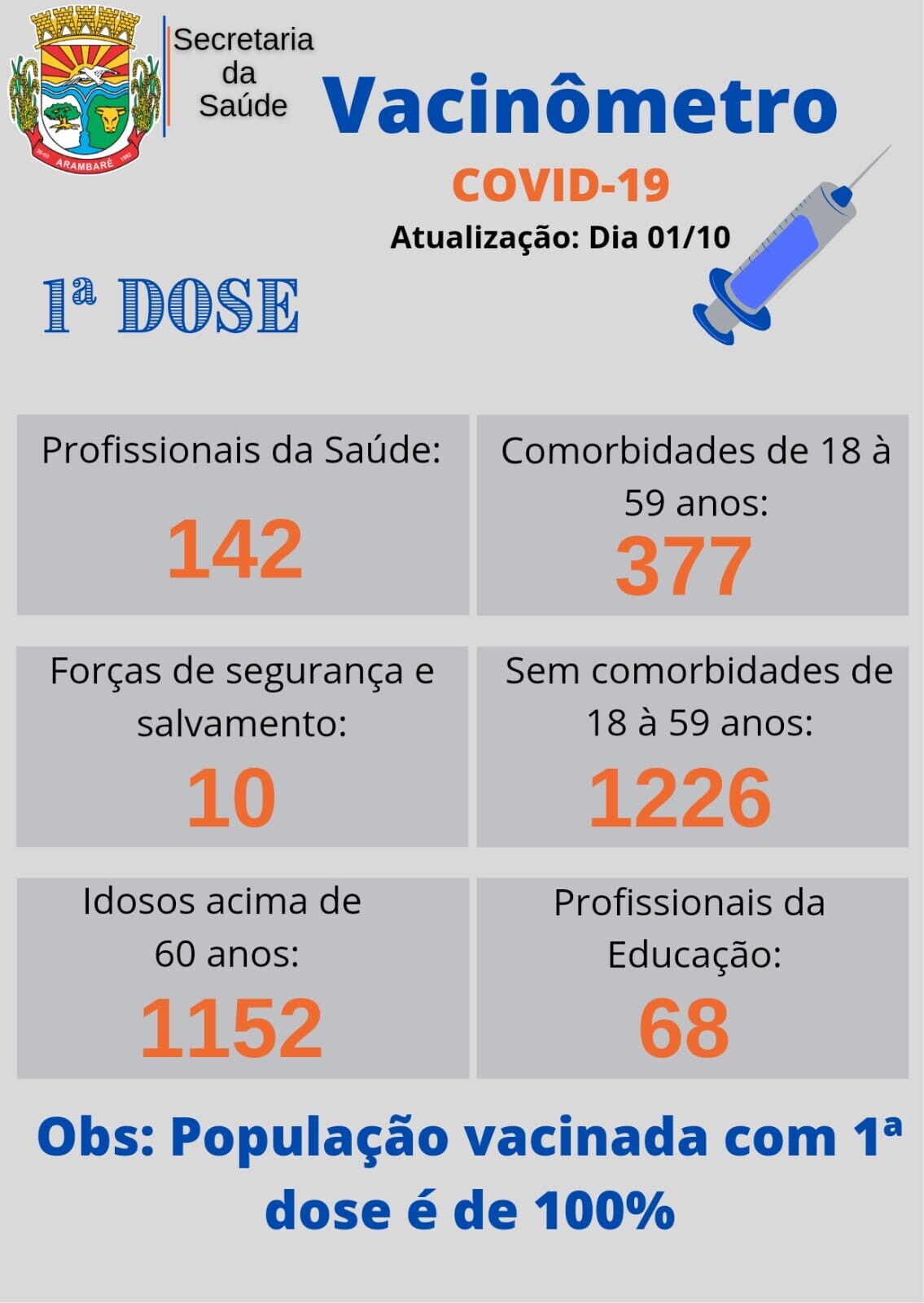 atualizacao-vacinometro-covid-19-3