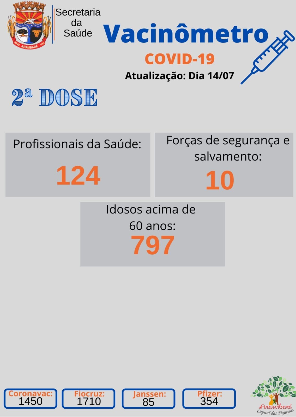atualizacao-vacinometro-covid-19-4