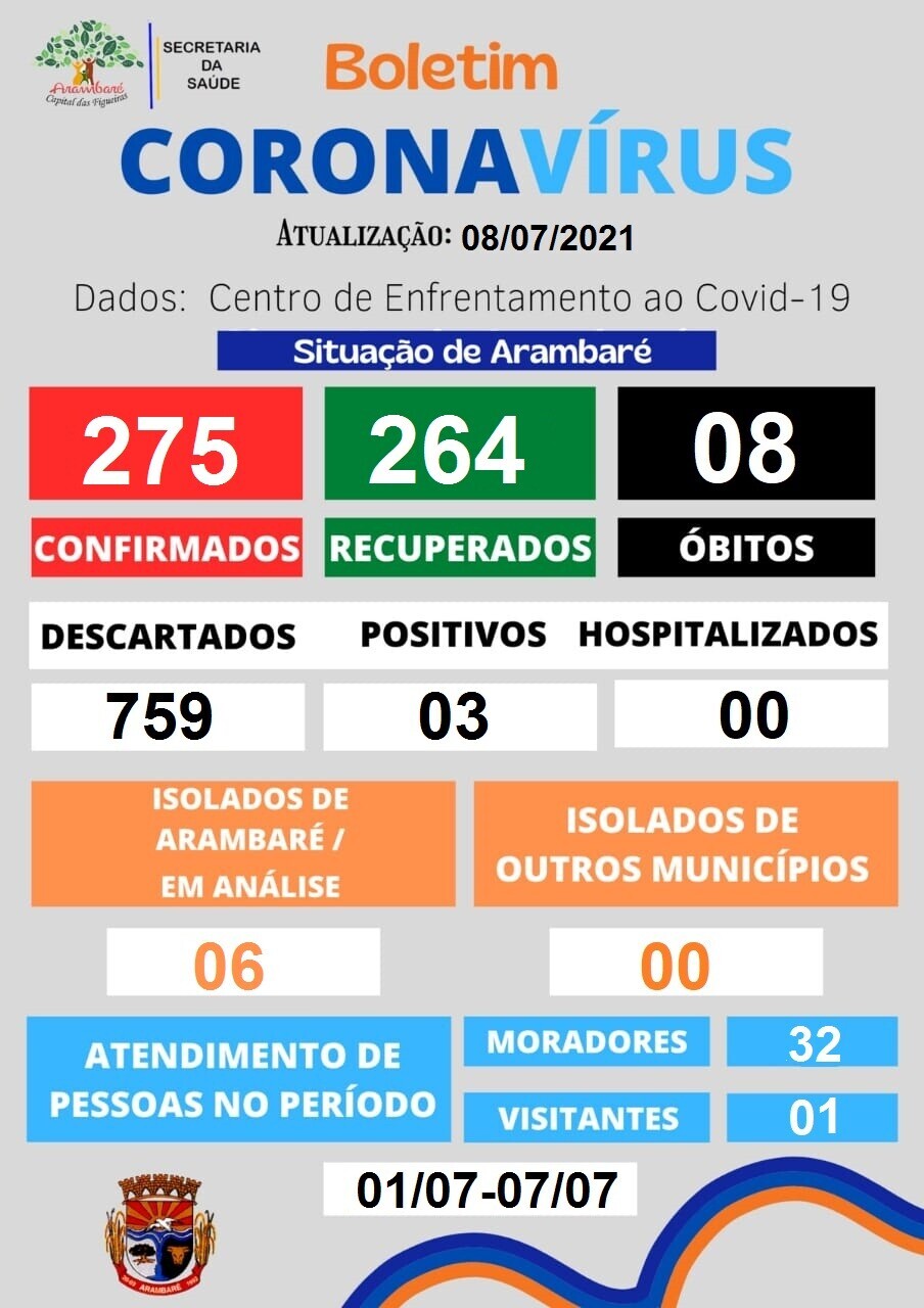 coronavirus-boletim-informativo-36