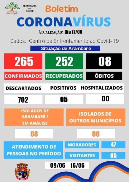 boletim-informativo-coronavirus