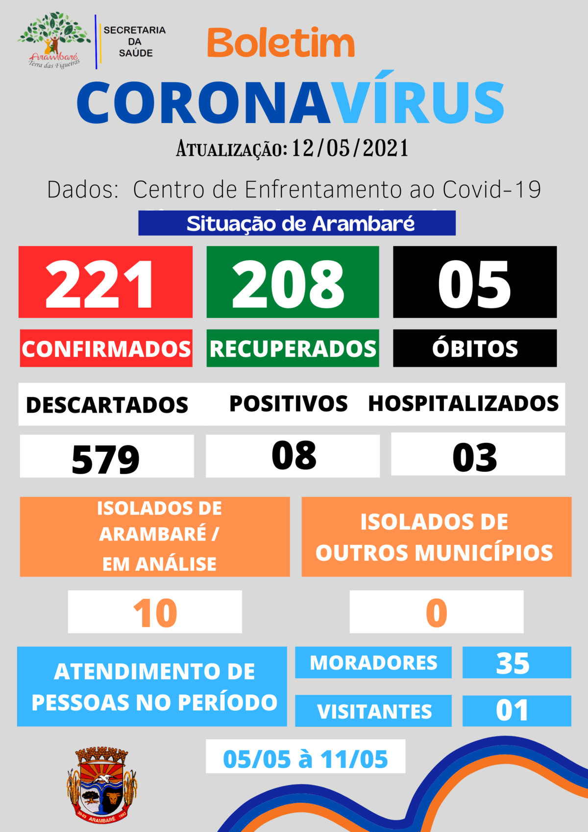 coronavirus-boletim-informativo-41