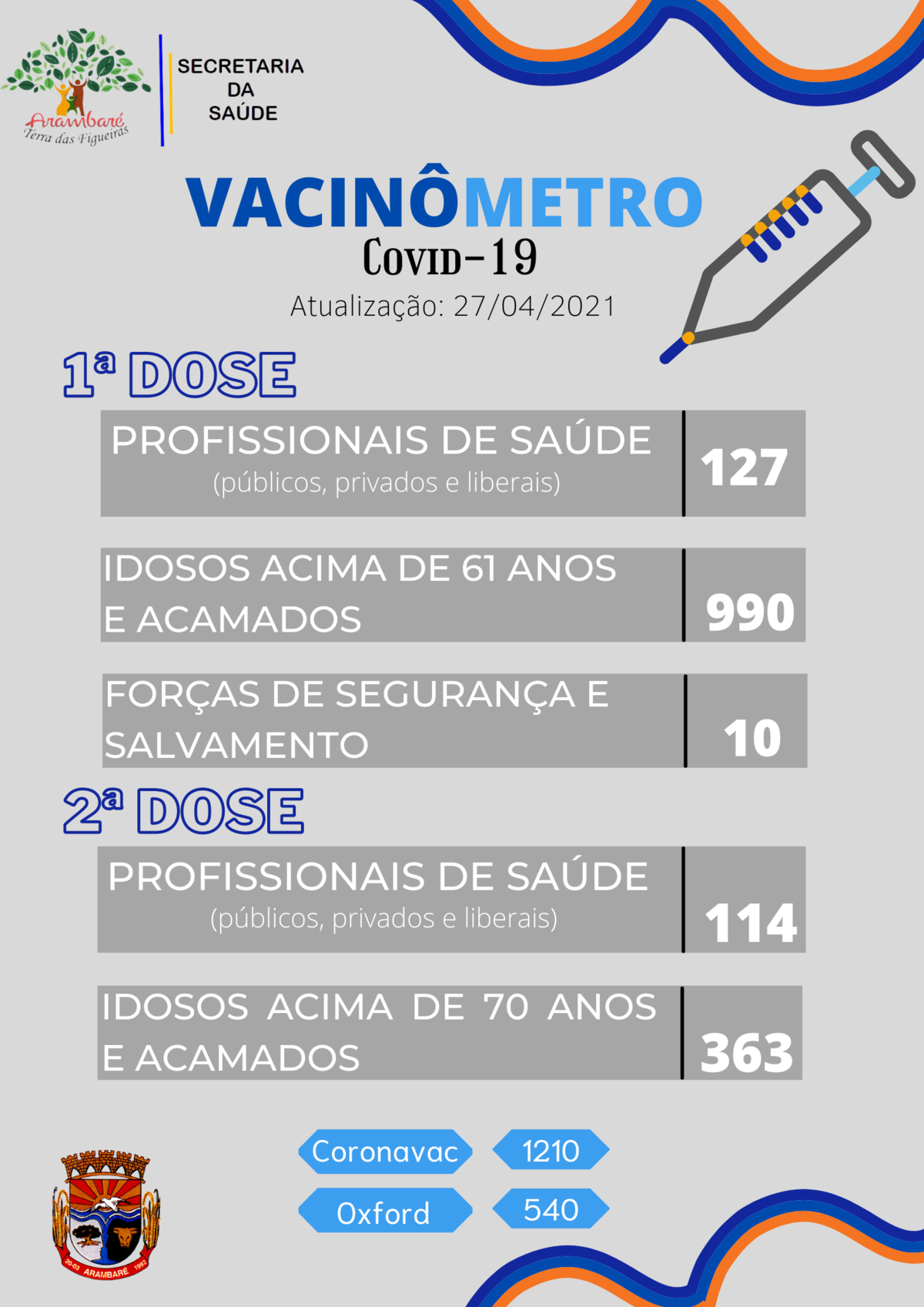 atualizacao-vacinometro-covid-19-12