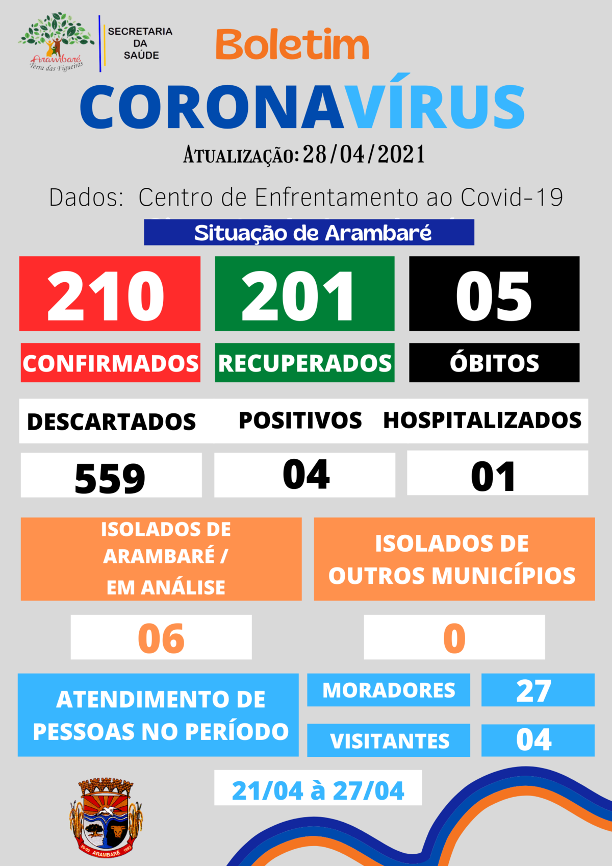 coronavirus-boletim-informativo-43