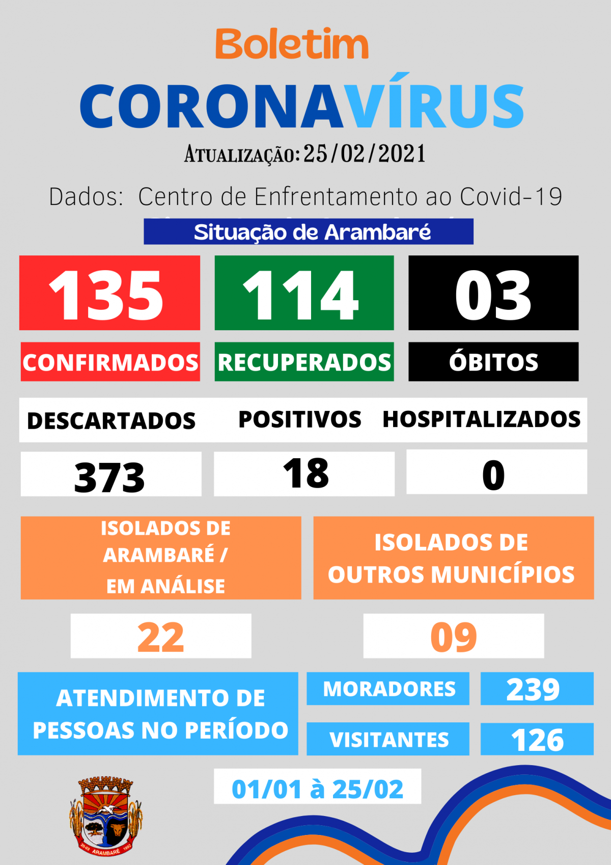 coronavirus-boletim-informativo-52